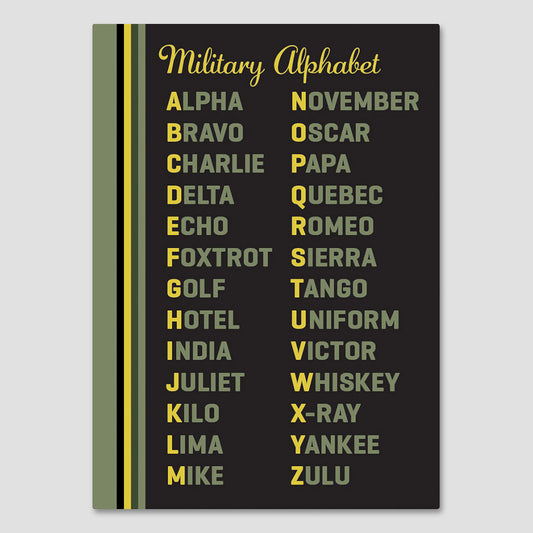 Military Alphabet Magnet