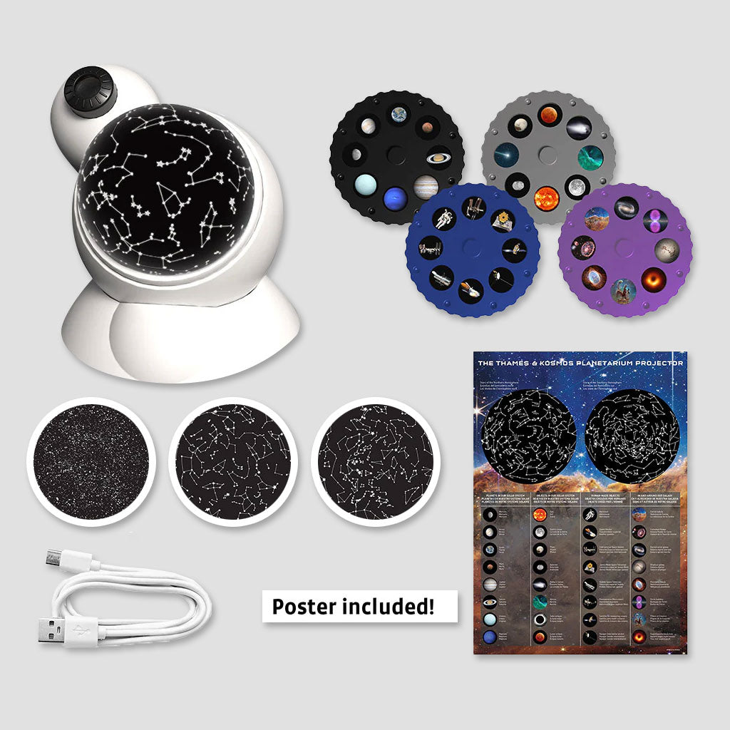 Planetarium Projector