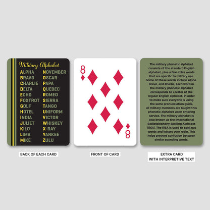 Military Alphabet Playing Cards