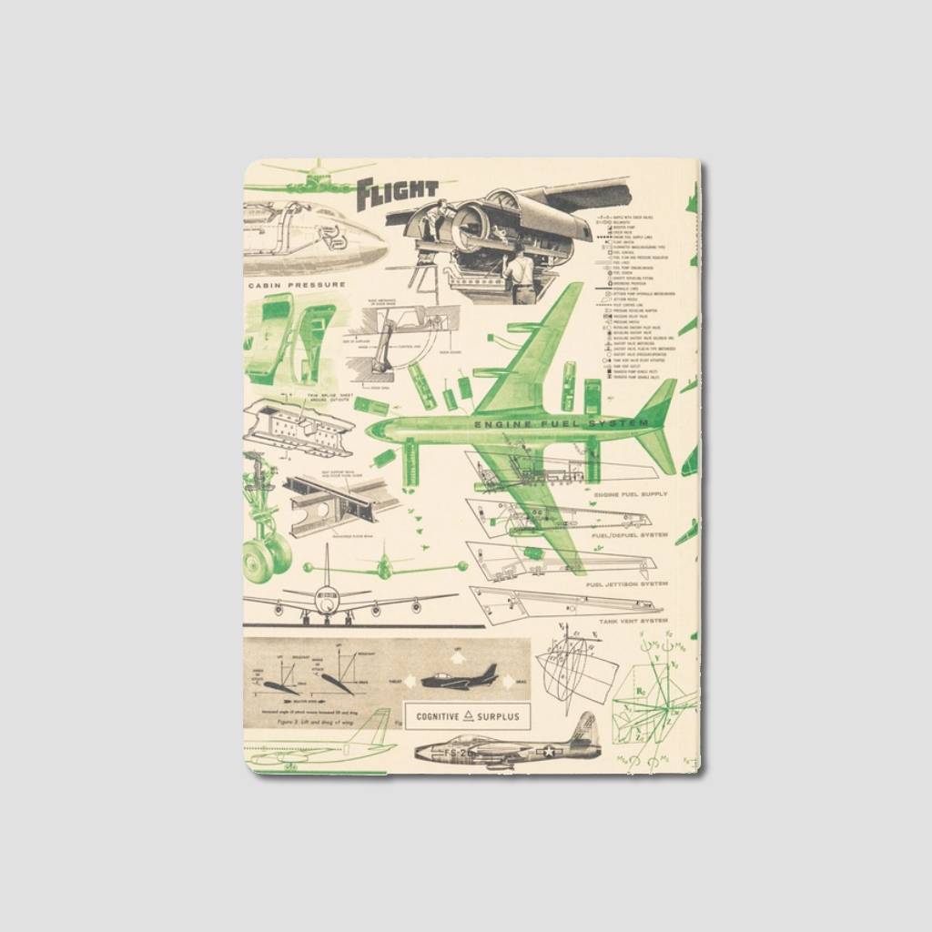 Jet Age Notebook