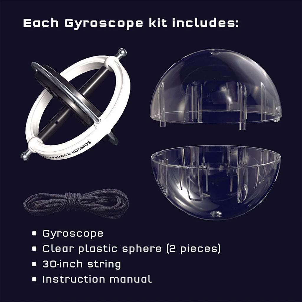 Gyroscope