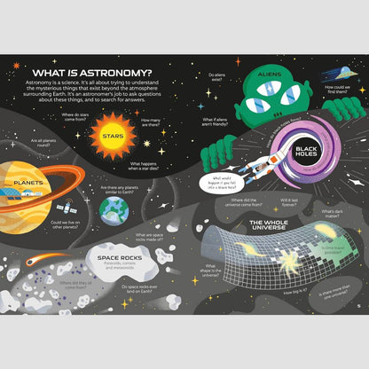 Understanding Astronomy